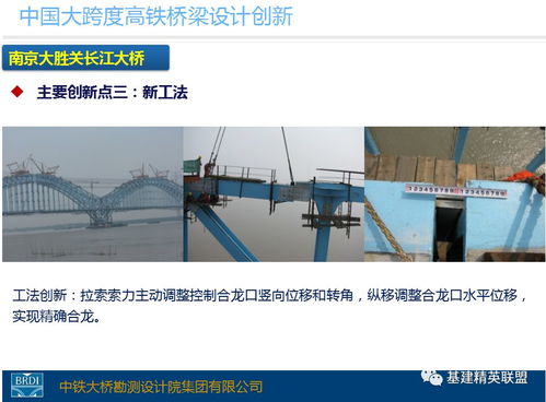精品圖文 | 中國大跨度高鐵橋梁設計創新 飛虹越天塹，科技筑通途