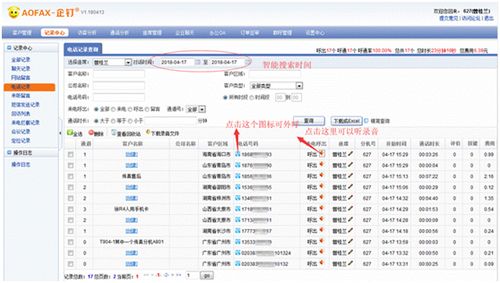 Aofax語音短信通知軟件系統在銷售業務管理中的應用及南寧市場潛力