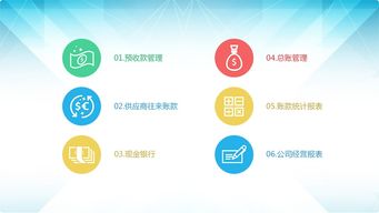 上海元動軟件 賦能汽車產(chǎn)業(yè)集團化管理的數(shù)字化解決方案