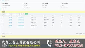 移動銷售管理軟件選擇指南 聚焦e云銷售管理軟件與南寧市場